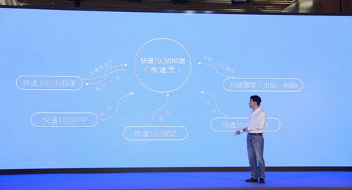 赢在最前一百米 金蝶旗下快递100,一家科技企业做产品的态度